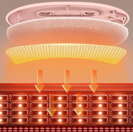 Heating Belt for Menstrual Cramps Relief Gift - Smith Beauty Store