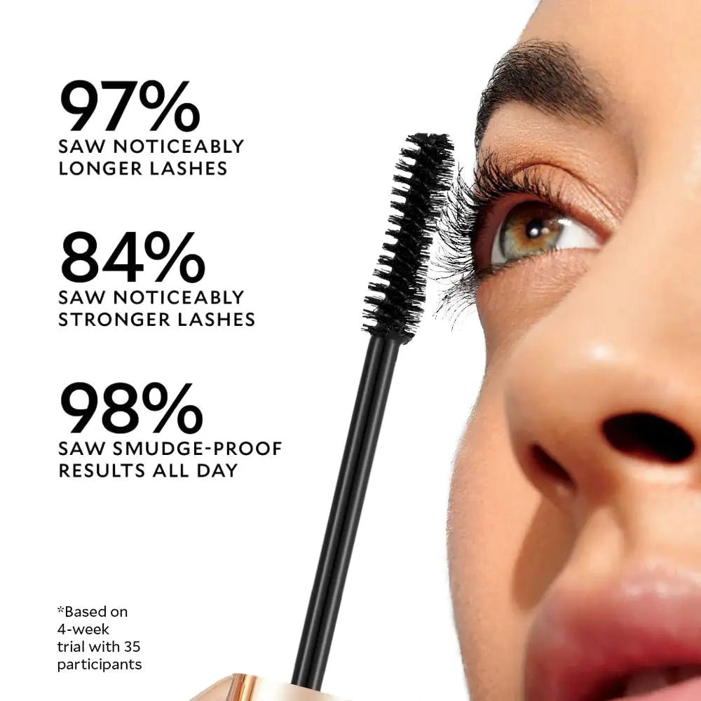 PHOFAY Volumizing Mascara - Smith Beauty Store